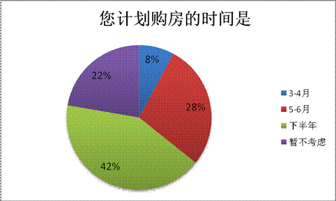 市场失灵缺陷_市场失灵的原因_市场失灵因素