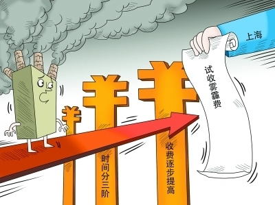 市场失灵案例_市场失灵的原因_原因失灵市场分析
