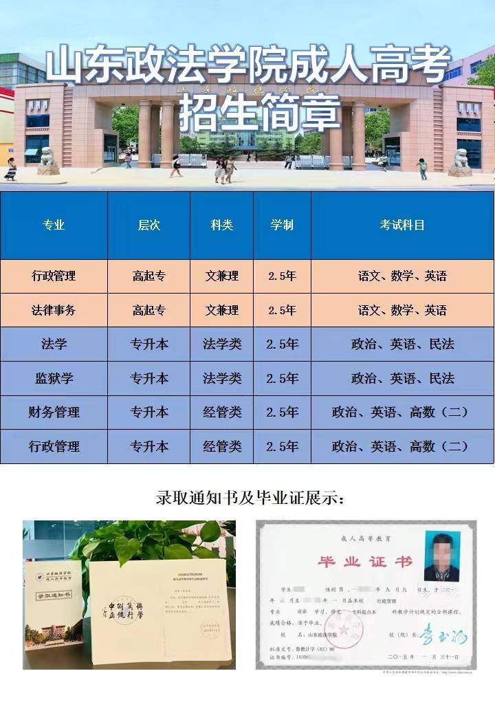 贵州工程职业学院_贵州工程职业学院专业_贵州职业技术学院院系
