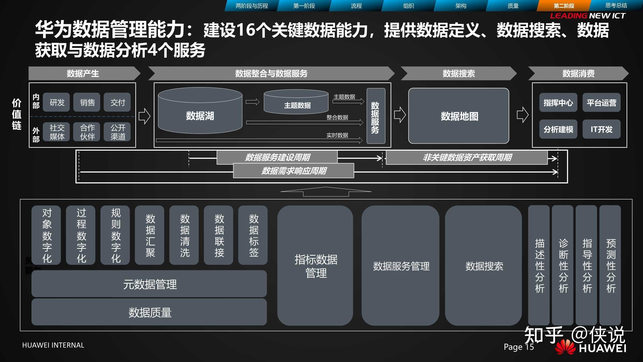 南京信息职业技术学院_南京信息职业技术学院专业组_南京信息职业技术学院学工处