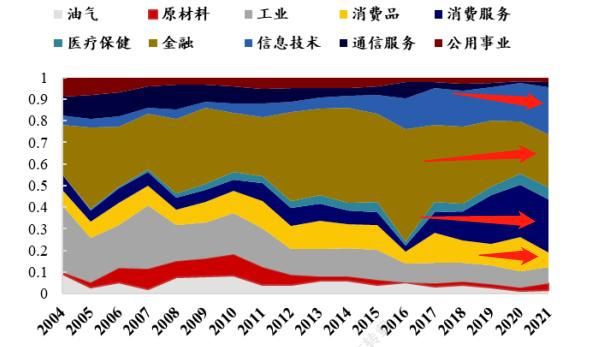 复旦大学管理学院介绍_复旦大学管理_复旦大学管理学院