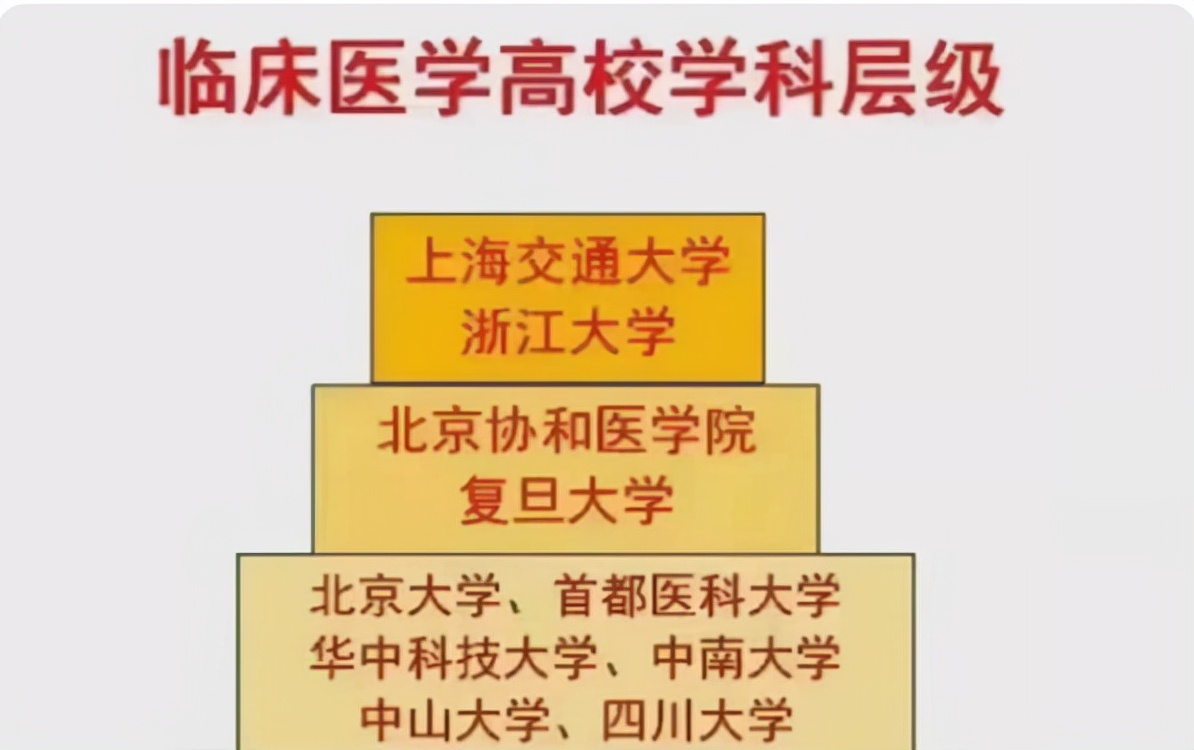 河北北方学院最低录取分数线_河北北方学院分数线2018_河北北方学院录取分数线