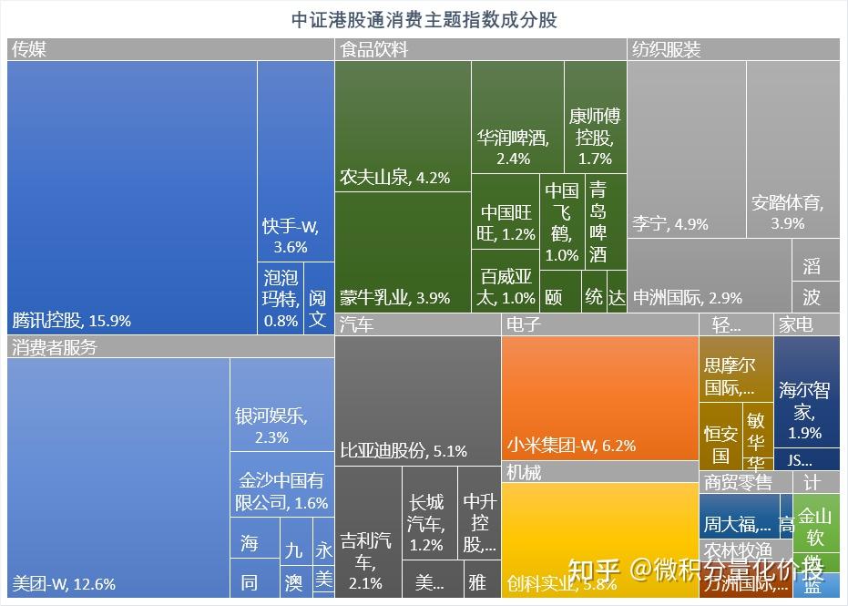 环境艺术设计就业前景_艺术类环境设计的前景怎么样_前景就业艺术环境设计怎么样