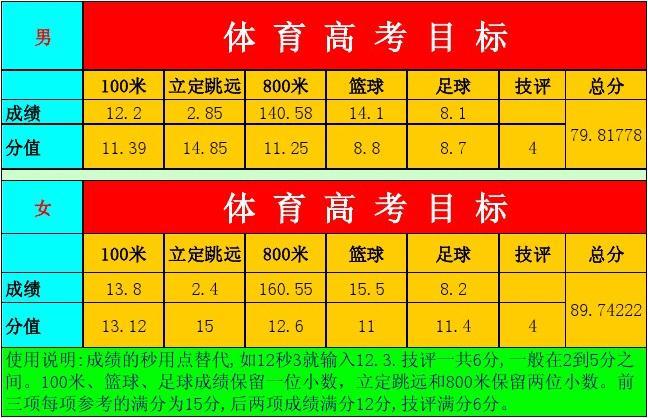 中考杭州成绩查询_杭州中考成绩_中考杭州成绩2023