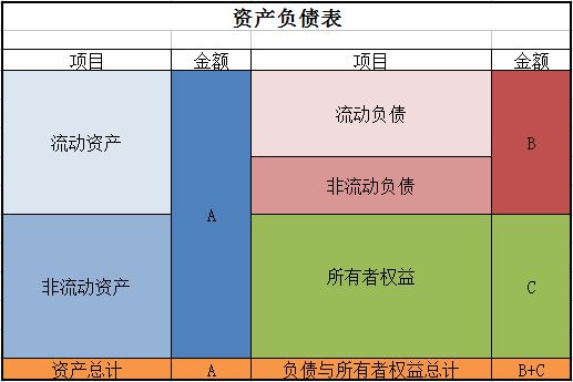 年终财务总结工作报告_年终财务工作总结及工作计划_财务年终工作总结