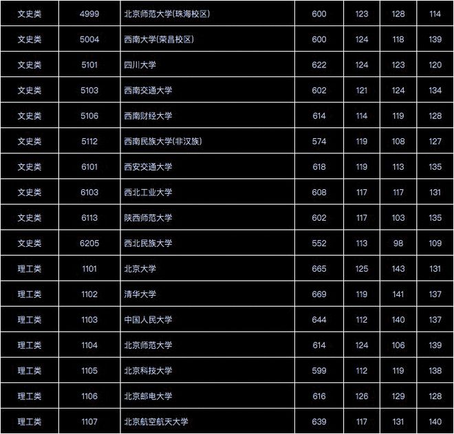 四川卫生康复职业学院官网_四川卫生康复职业学院学工网_四川卫生康复职业学院官网