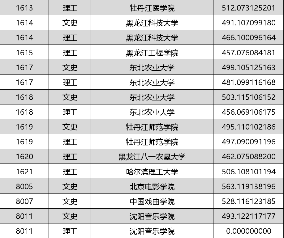 四川卫生康复职业学院学工网_四川卫生康复职业学院官网_四川卫生康复职业学院官网