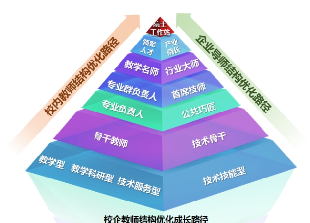 东南大学研究生院_东南研究生招生网_东南院大学研究生好考吗