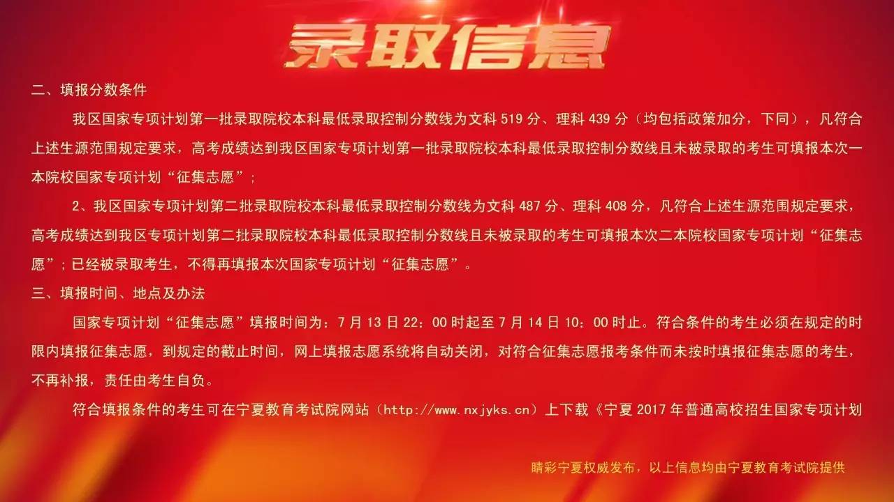 比较好的三本院校_比较好的学院本科_好点的本科