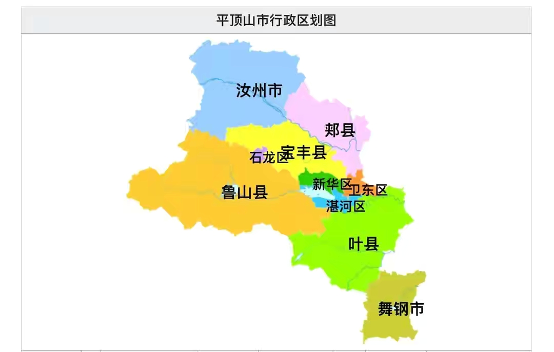 吕梁的专科_吕梁的专科学校_吕梁高等专科学校