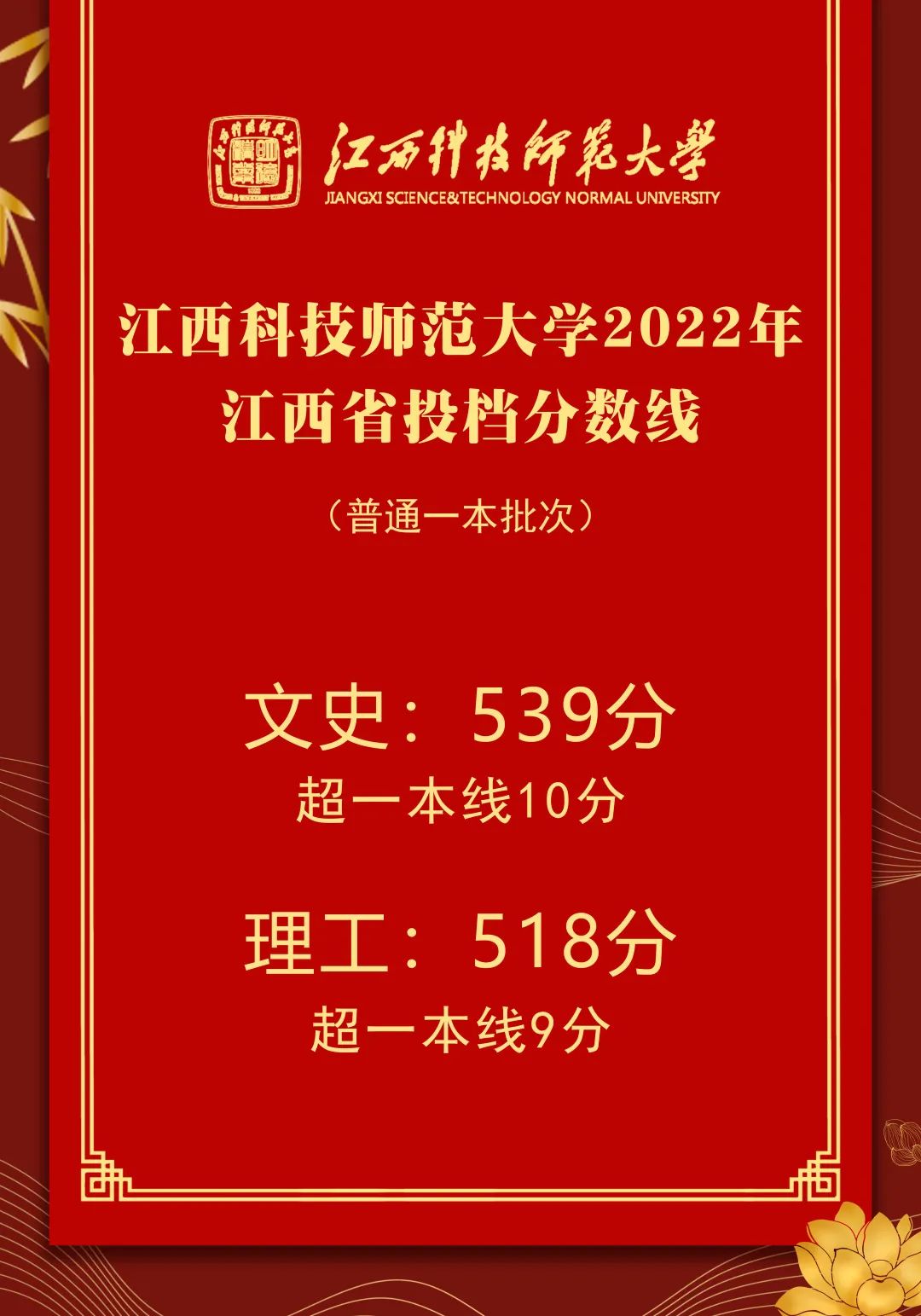 哈尔滨中考分数线_哈尔滨中考分数线_哈尔滨中考分数线