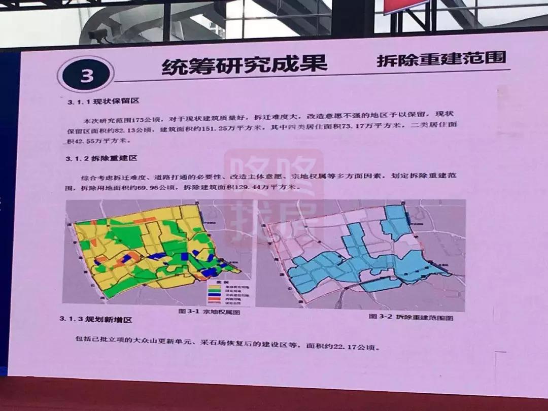 就业规划城市专业有哪些_城市规划专业就业_城市规划的就业