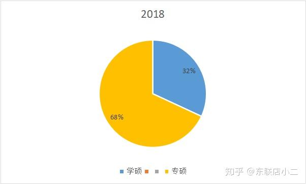 录取分数线排名大学_大学录取分数线排名_录取分数排行榜
