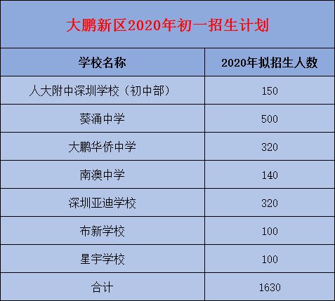 国家承认的民办大学_国家承认民办大学名单本科_国家承认的民办