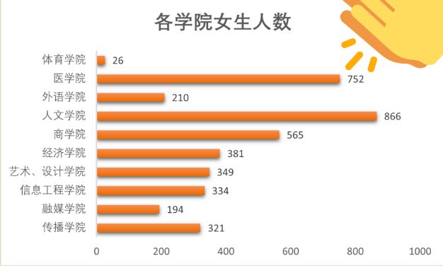 湖南铁路科技职业技术学院院系_湖南铁路科技职业技术学院_湖南铁路科技技术职业学院贴吧