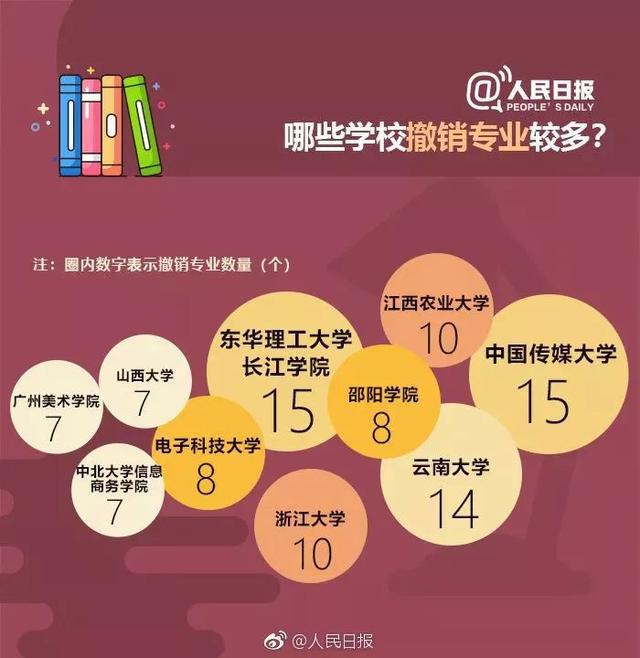 商务专业就业前景和就业方向_商务管理专业_经济管理专业就业方向及前景