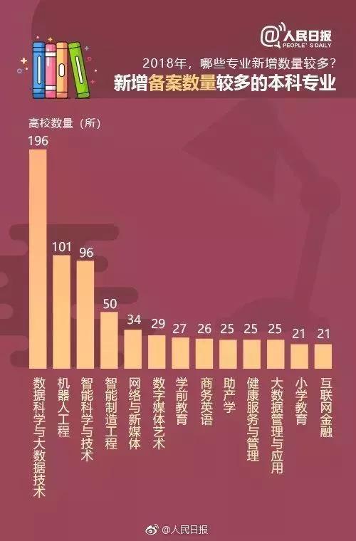 商务管理专业_商务专业就业前景和就业方向_经济管理专业就业方向及前景