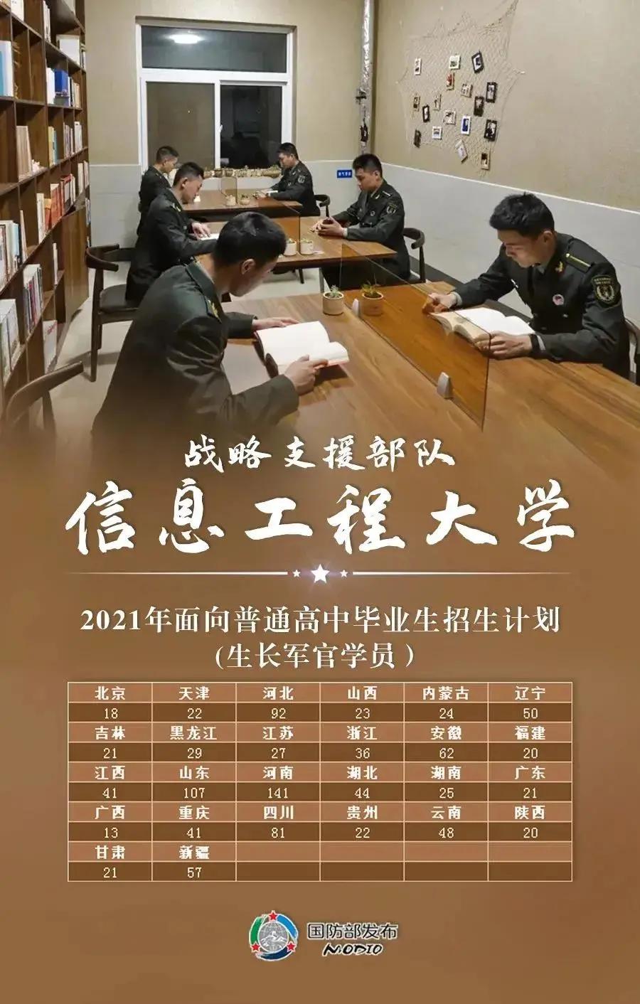 武昌职业学院7992_武昌学院职业技能大赛_武昌职业学院