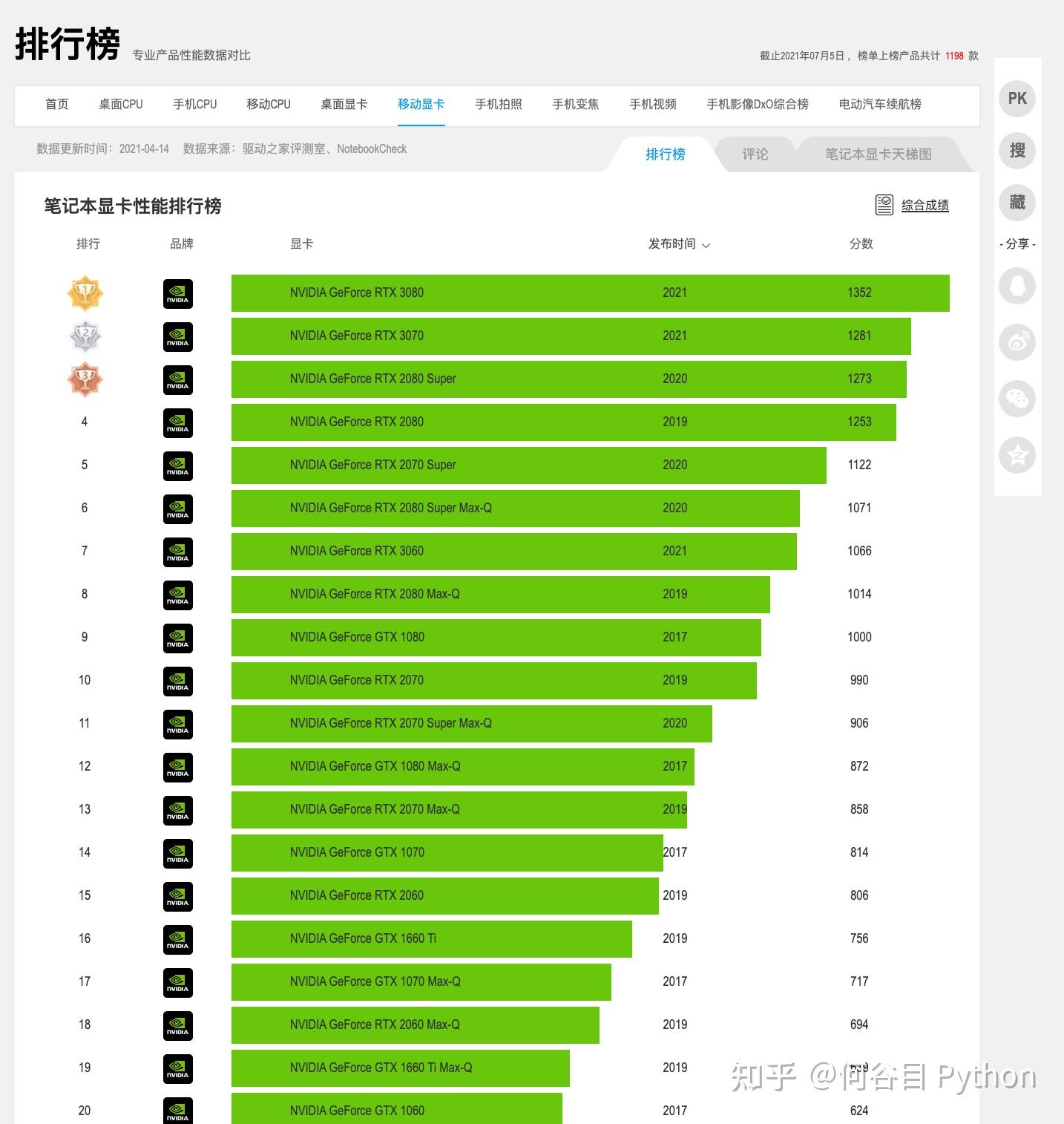 贵州新华电脑学院招生要求_贵州新华电脑学院_贵州新华电脑学院在线咨询