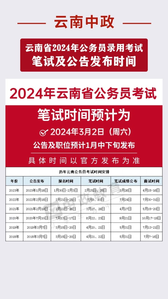 查会考号去哪查_会考考号查询网址_查询会考证号