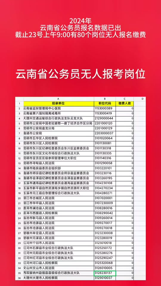 查询会考证号_查会考号去哪查_会考考号查询网址
