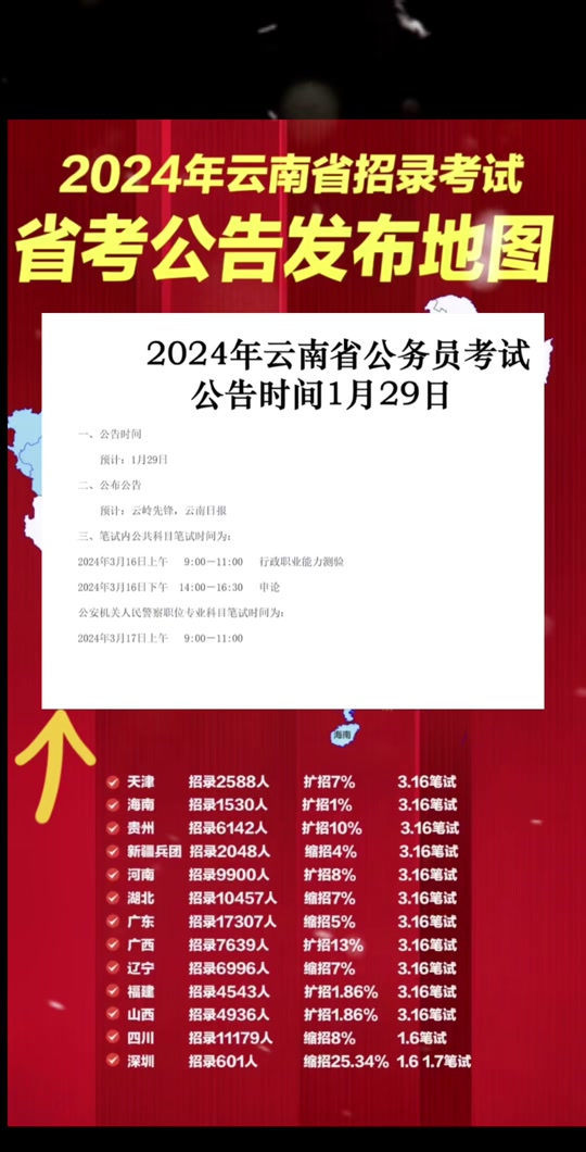 查询会考证号_查会考号去哪查_会考考号查询网址