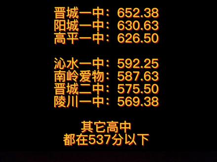 查询新疆中考考试成绩_中考新疆查询成绩网站_新疆中考成绩查询