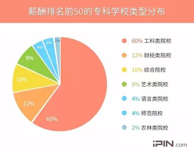 工程材料专业就业方向_前景就业工程学专业材料科技_材料科学与工程专业就业前景
