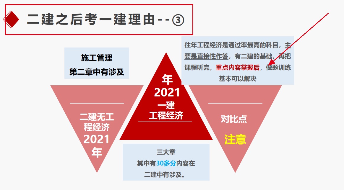 材料科学与工程专业就业前景_工程材料专业就业方向_前景就业工程学专业材料科技