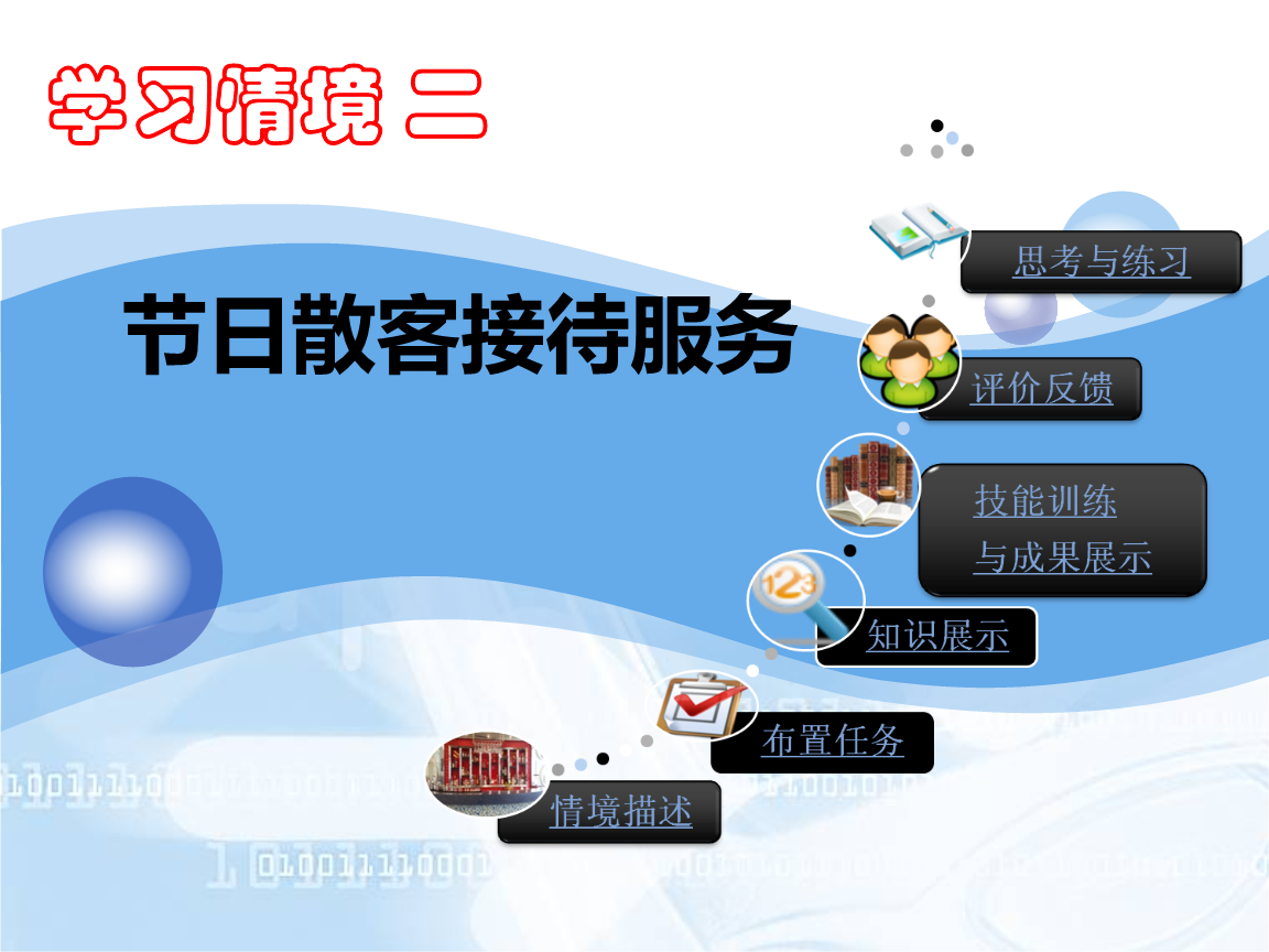 工作总结精辟简短酒店前台_年度工作总结酒店前台_酒店前台工作总结
