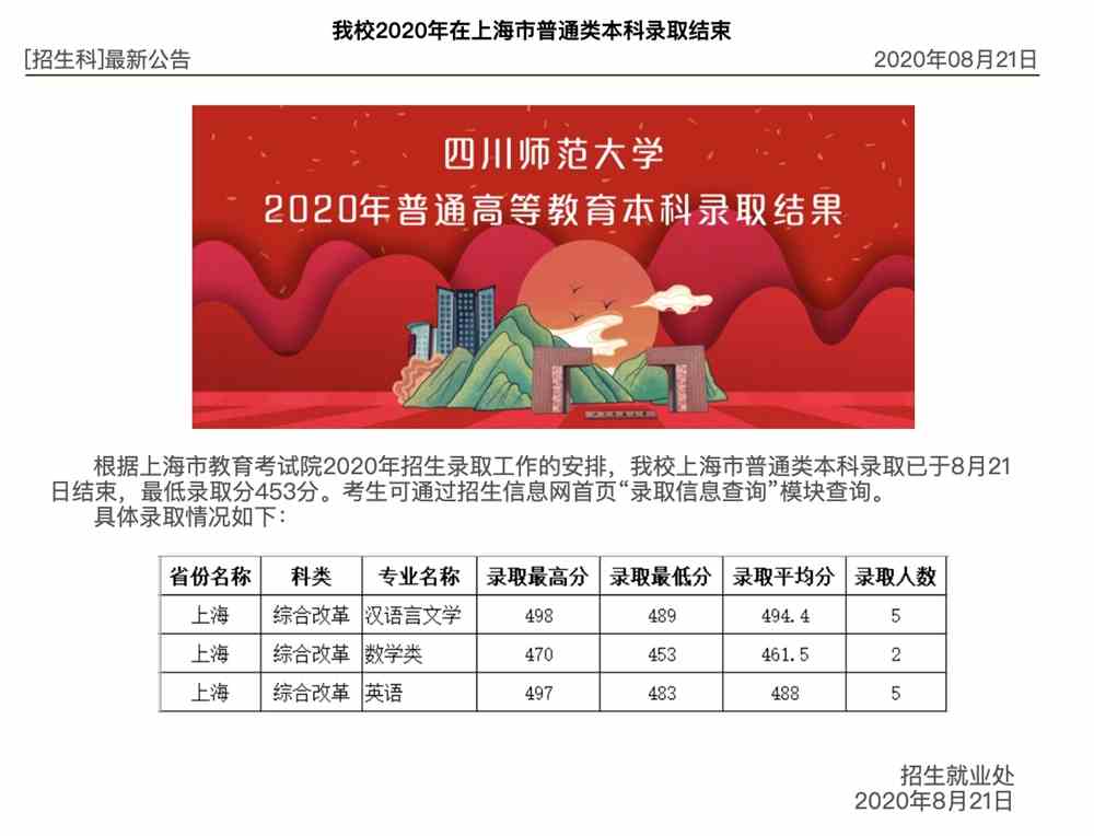 北京师范取分数线2020_北京师范大学录取分数线_北京师范学院录取分数