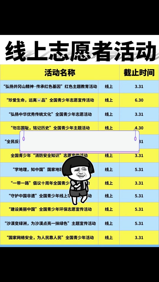 文史类大学排名及分数线_文史类包括哪些科目_文史类