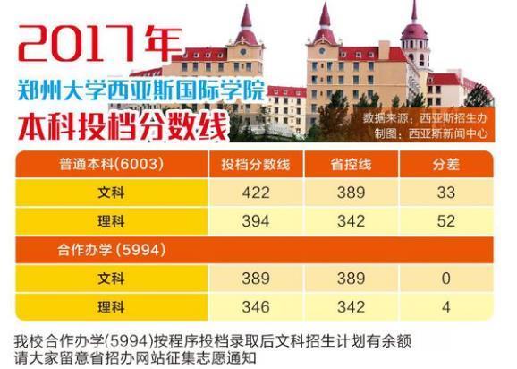 山西交通职业技术学院_山西交通学院职业技术学院官网_山西交通职业技术学院改名为