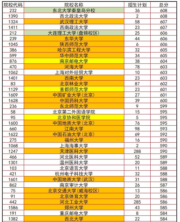 重庆科技学院百度百科_重庆科技学院_重庆科技学院官网