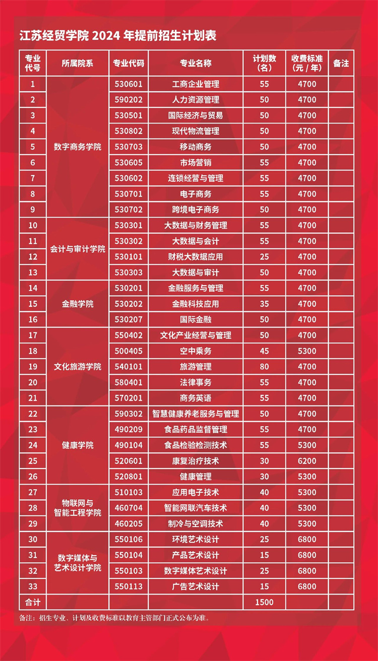 杭州职业技术学院学工系统_杭州职业技术学院域名_杭州职业技术学院