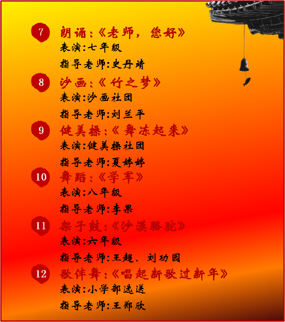潍坊新华中学划片小区_潍坊新华中学地址在哪条路上_潍坊新华中学