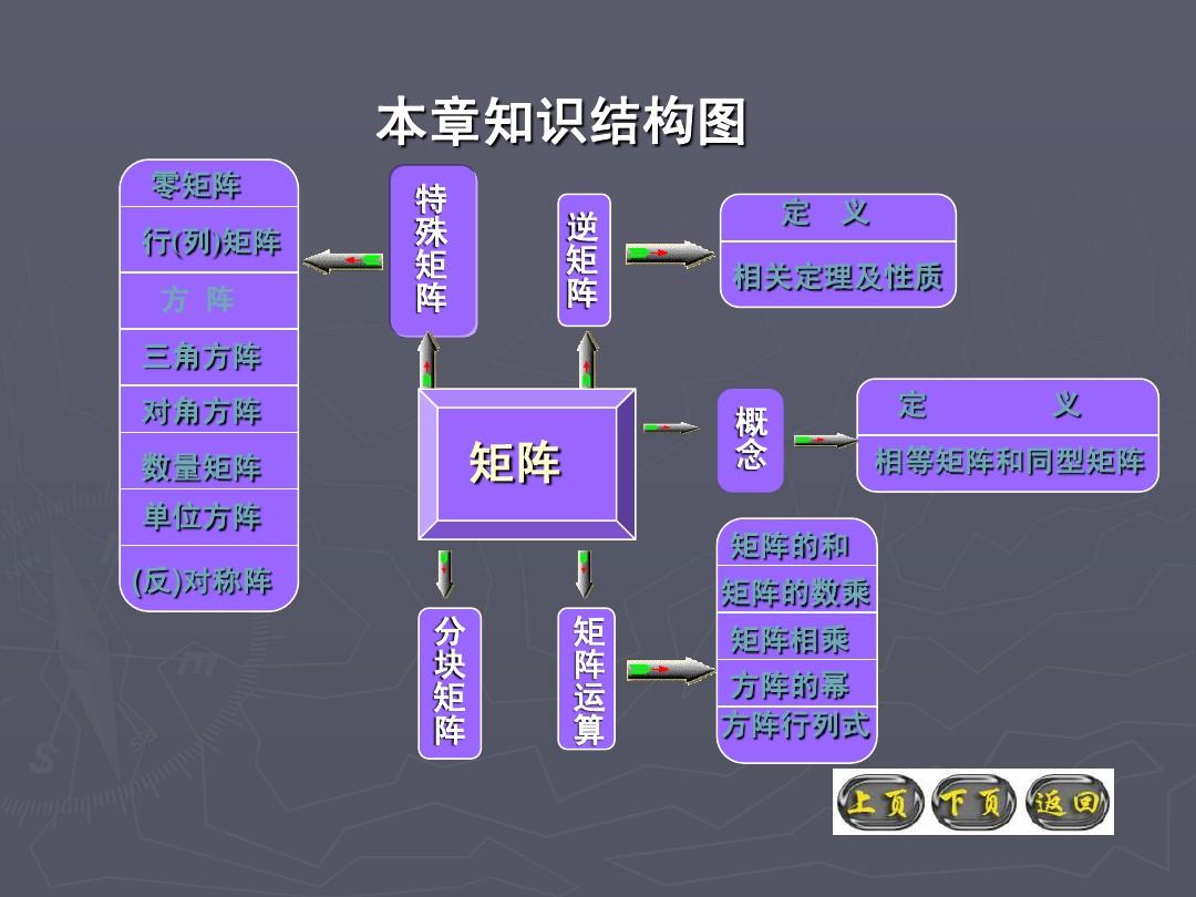 陕西师大附中贴吧_陕西师大附中有哪些好老师_陕西师大附中