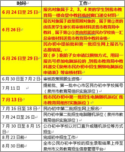 潍坊高新国际学校_潍坊高新国际学校地址_潍坊高新国际学校学费