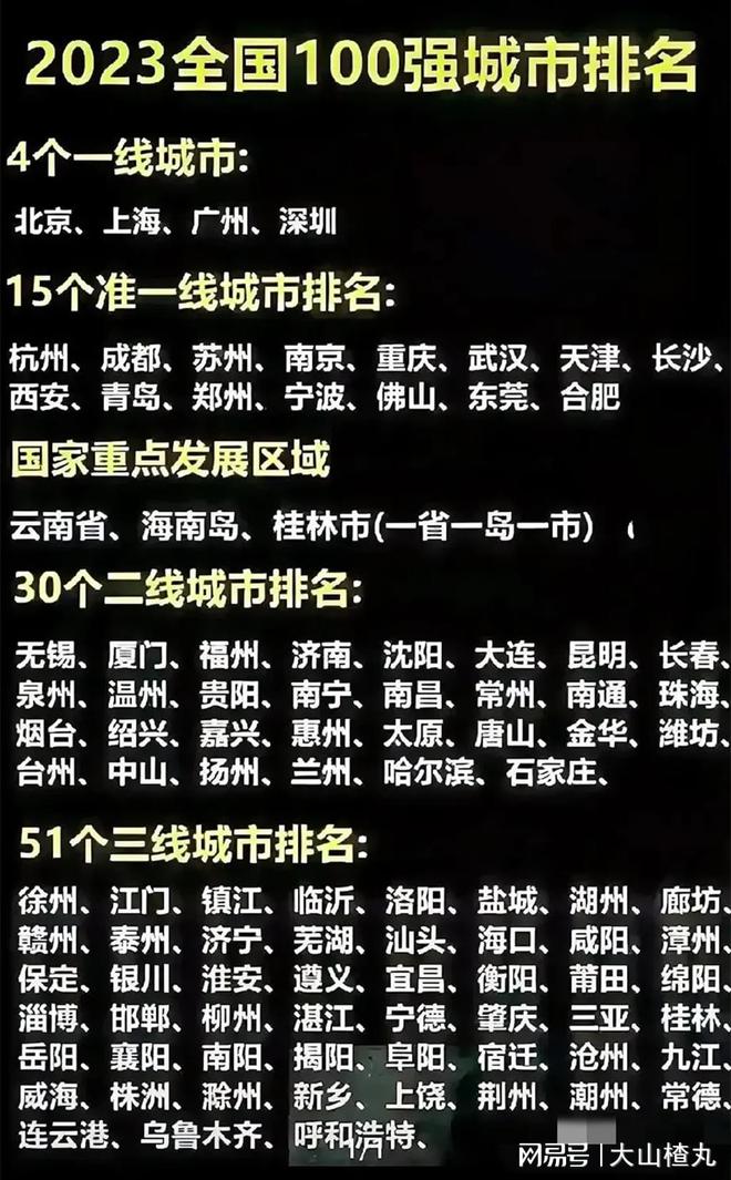 吉林卫校是中专还是大专_吉林卫校多少分能录取2023_吉林卫校