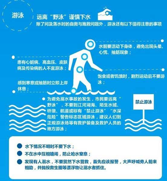 2021防溺水安全承诺书_防溺水的安全承诺_防溺水安全承诺书