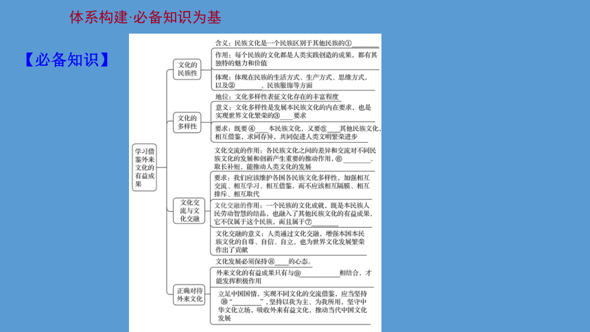 下载中考网络服务平台_中考应用服务网络平台官网_中考网络应用服务平台