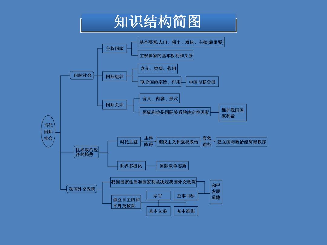 中考应用服务网络平台官网_下载中考网络服务平台_中考网络应用服务平台
