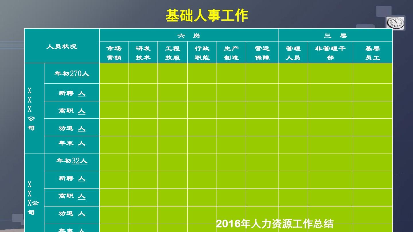 行政工作主要负责什么_行政负责主要工作是什么_行政负责主要工作有哪些
