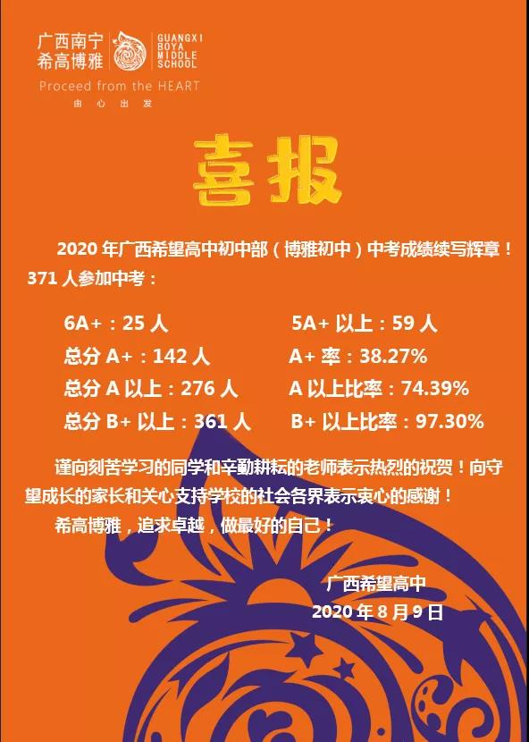 中考网络应用服务平台_中考网络服务应用服务平台_中考网软件