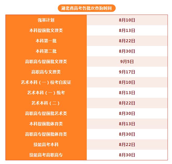 吉林市中考招生信息网_吉林中招考生信息服务平台_吉林中考招生办