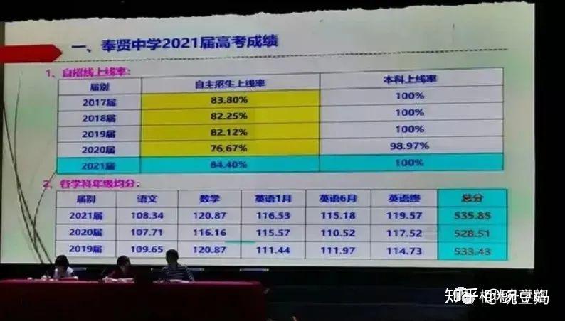口语成绩查询_口语查询成绩入口山东_口语成绩查询网站