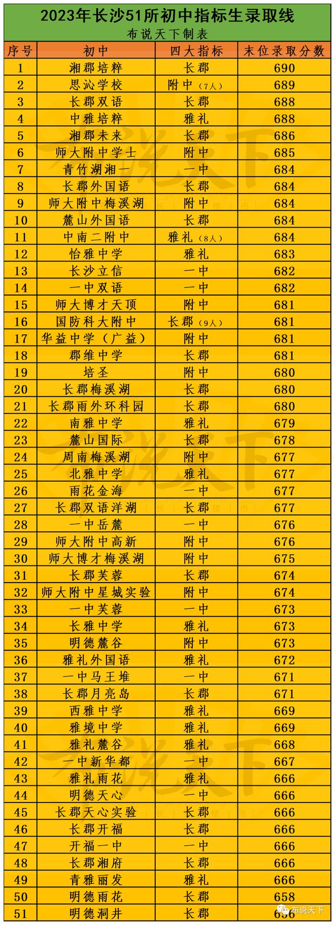 高考改革天津方案_天津高考改革_高考政策改革方案2021天津