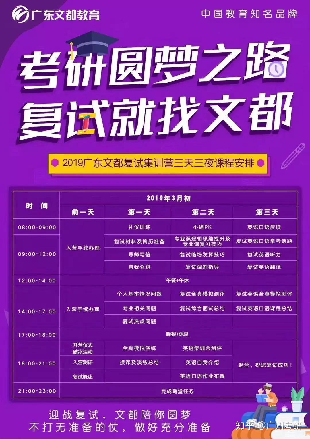 考研广东成绩公布时间_广东考研成绩_考研广东成绩怎么算