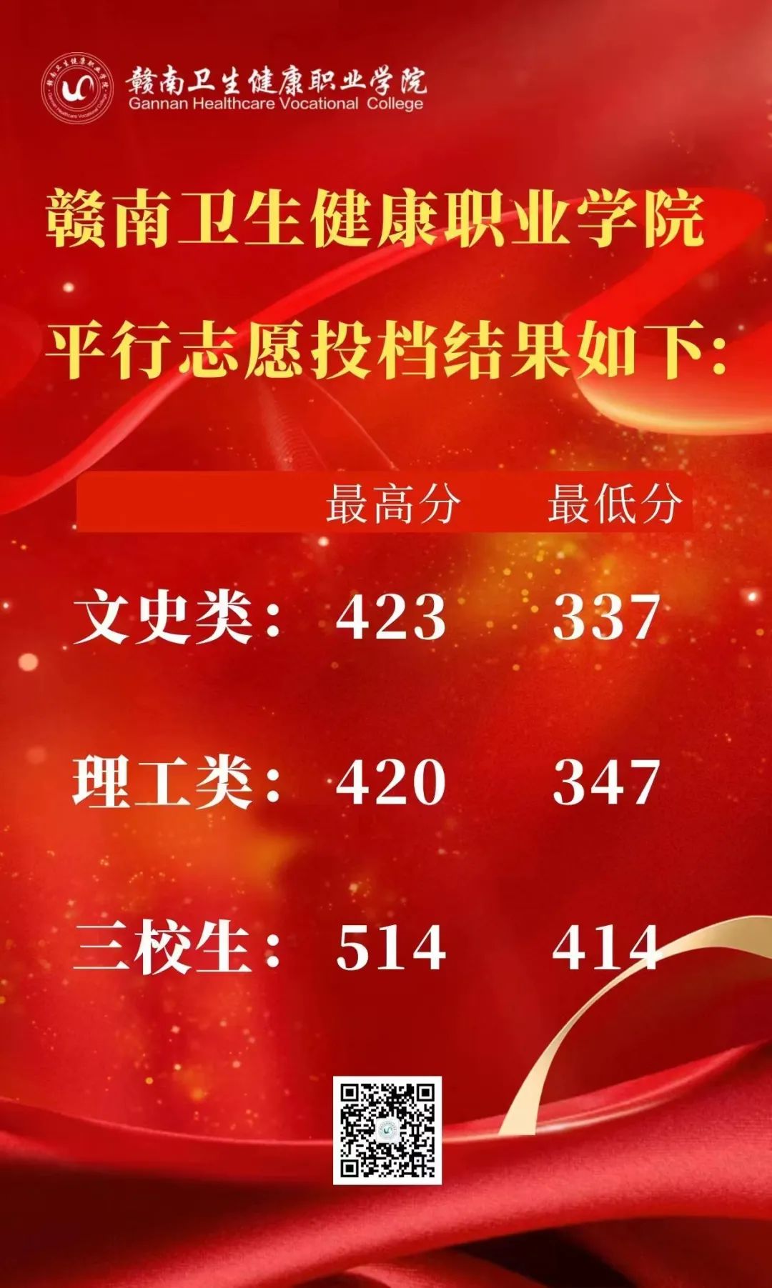 上海向明中学_上海中学周明_上海中学陈向蕊
