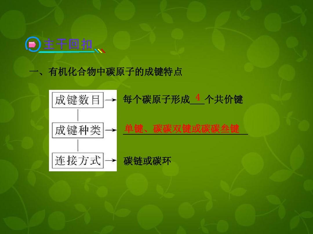 化合分类物的_化合物分类方法_化合物的分类